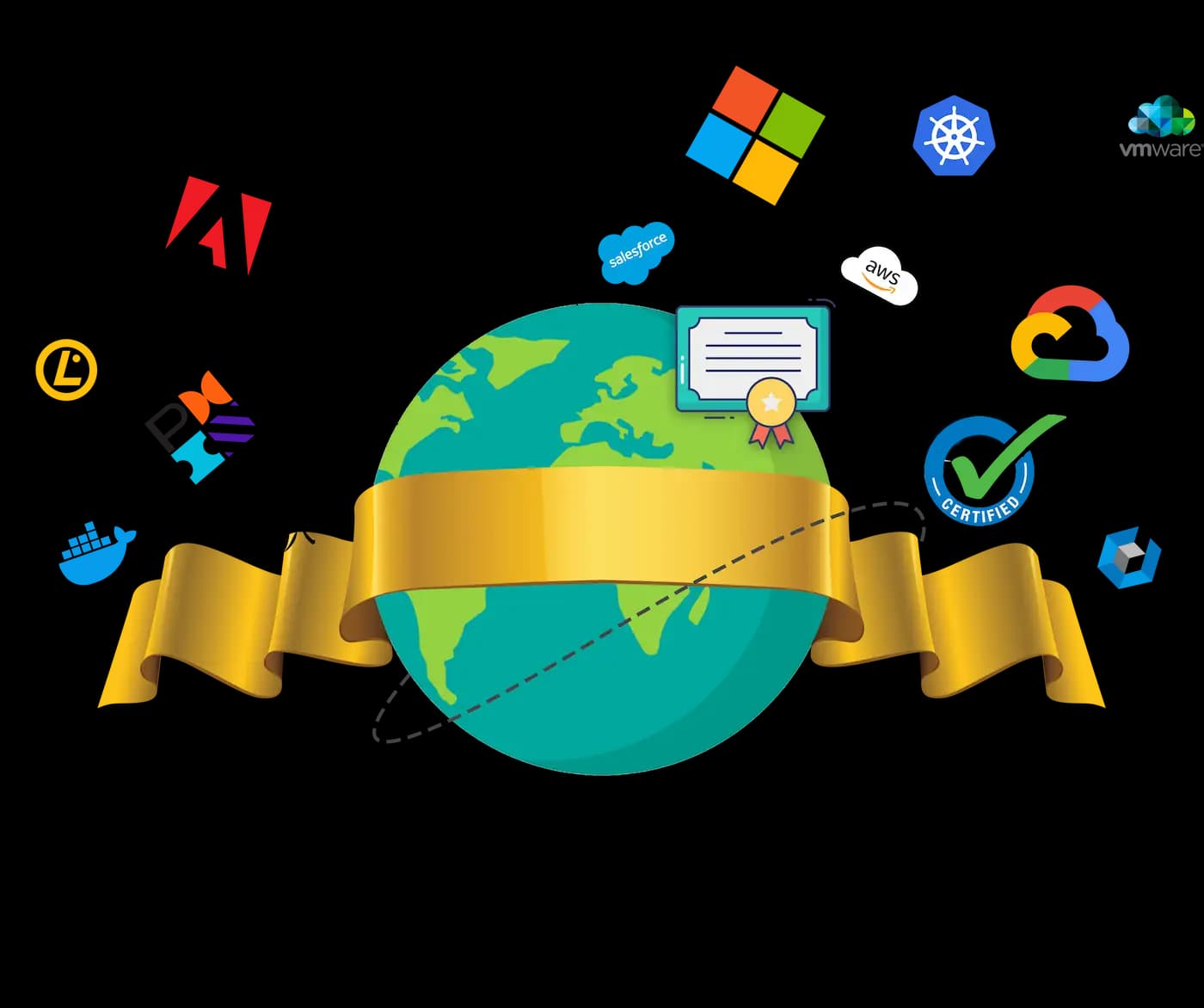 Certizon Hero Banner