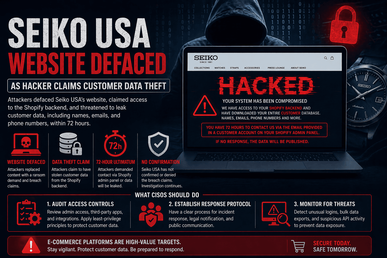 Website Defacement & Data Theft Claims: What the Seiko USA Incident Reveals About E-Commerce Security Risks