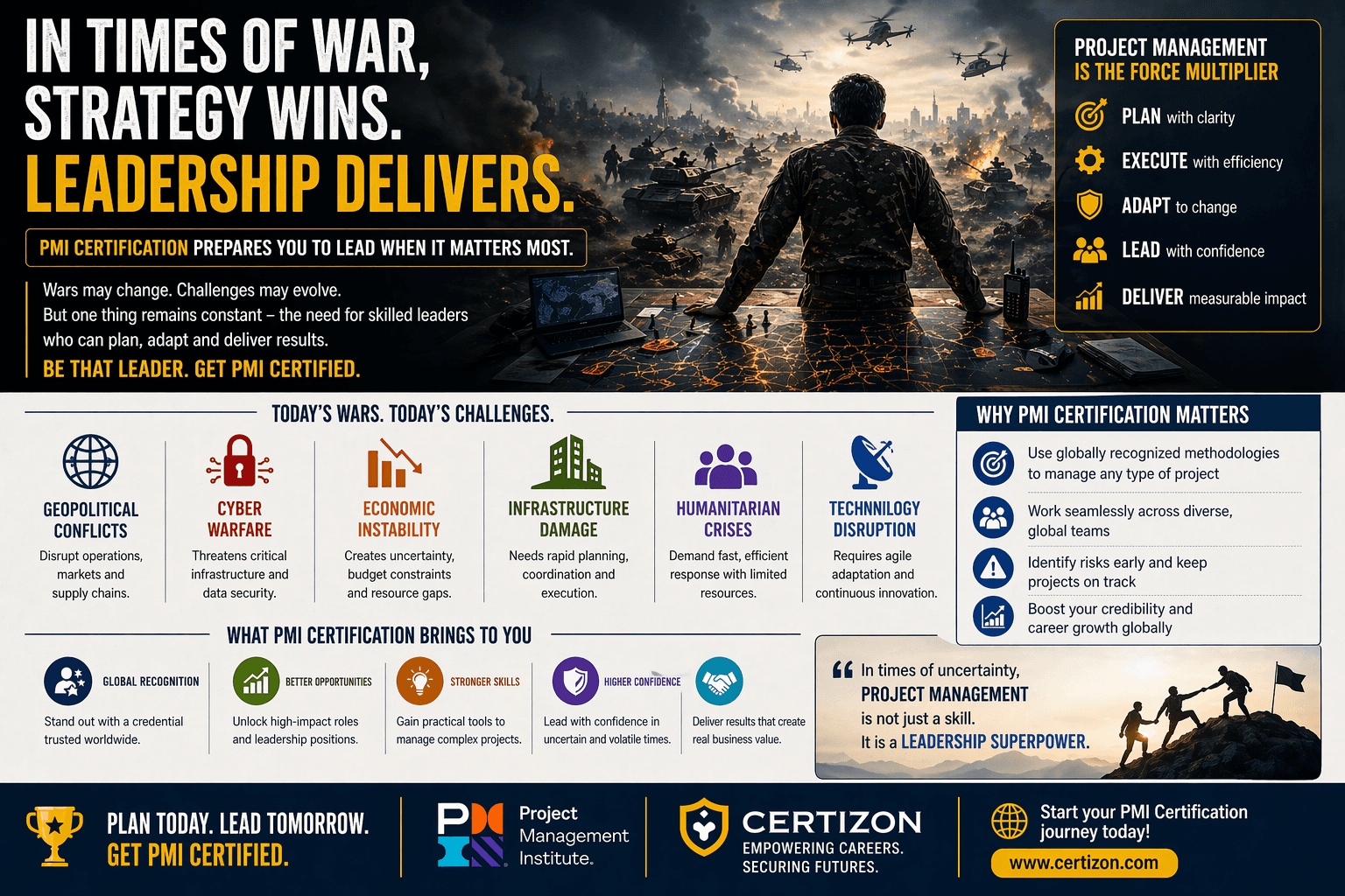 War, Uncertainty & Leadership: Why PMI Certification Matters More Than Ever