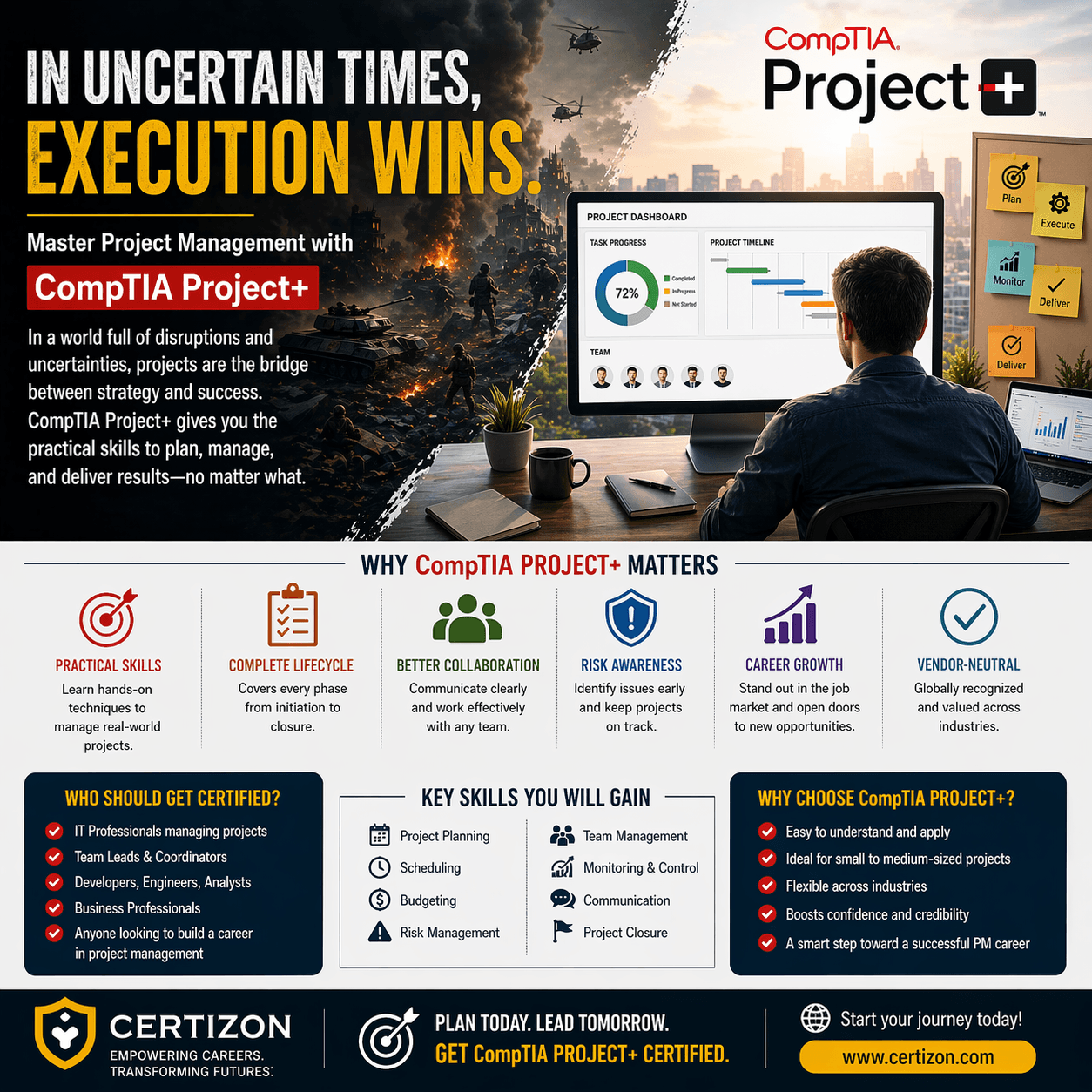 In Times of Uncertainty, Execution Matters: Why CompTIA Project+ Is a Smart Move